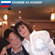 Аватара пользователя