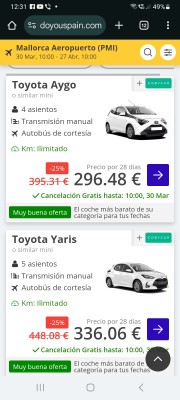Сравнение цен на аренду автомобилей Toyota Aygo и Yaris