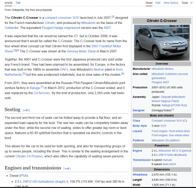 Компактный внедорожник Citroën C-Crosser 2007 года выпуска