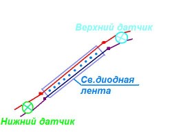 Схема с верхним и нижним датчиками, светодиодной лентой